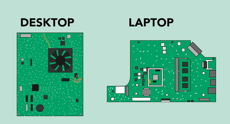 motherboard